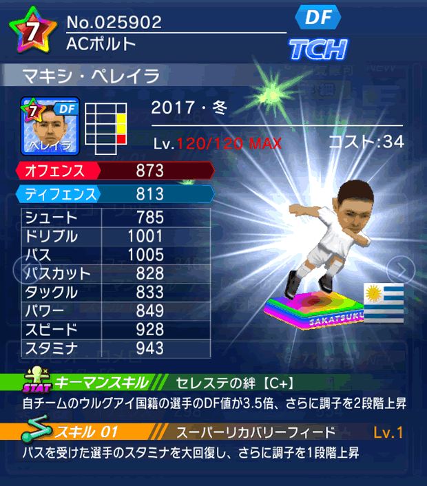 No.25902 マキシ・ペレイラ【17・冬】