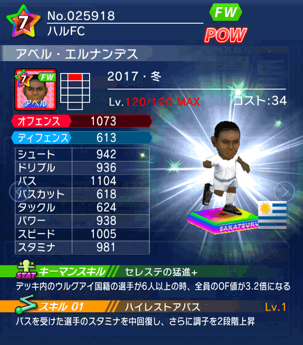 No.25918　アベル・エルナンデス【17・冬】