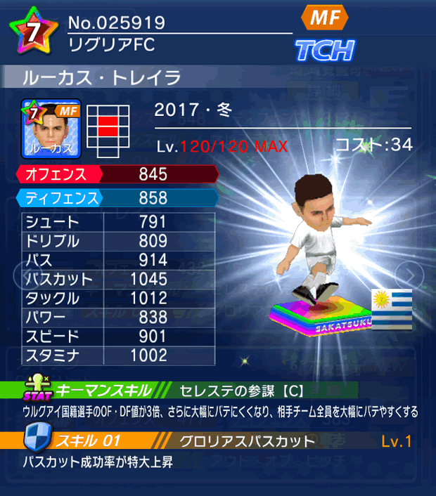 No.25919 ルーカス・トレイラ【17・冬】