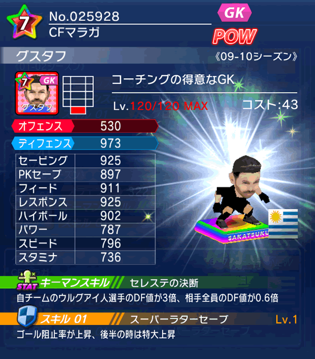 No.25928 グスタフ【09-10LL】