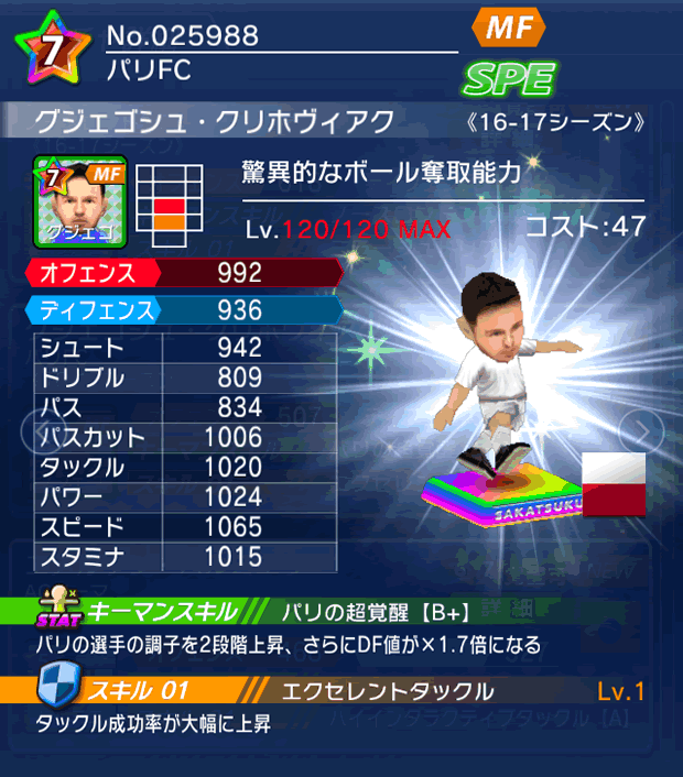 No.25988　グジェゴシュ・クリホヴィアク【16-17】