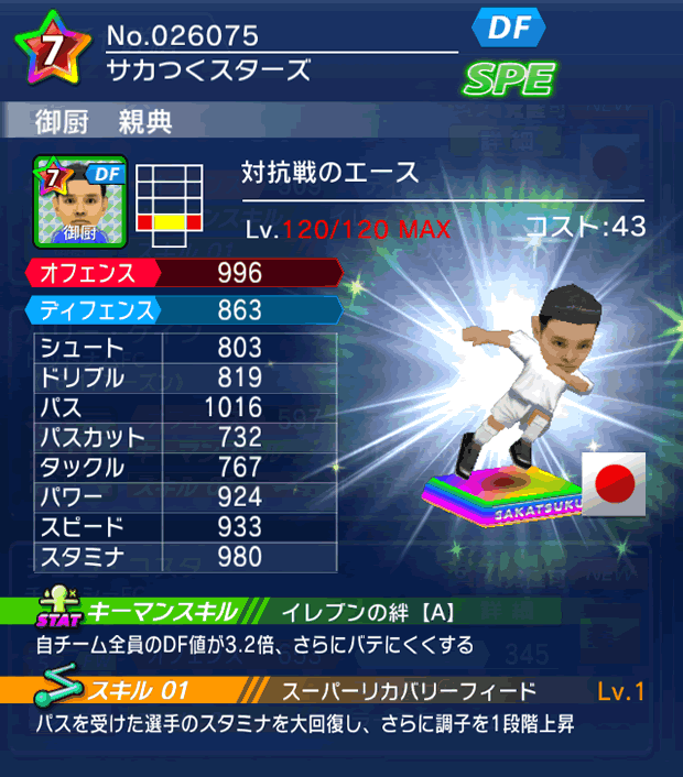 No.26075 御厨親典【co・A】