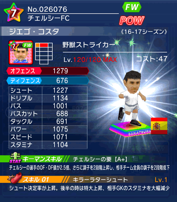No.26076　ジエゴ・コスタ【16-17】