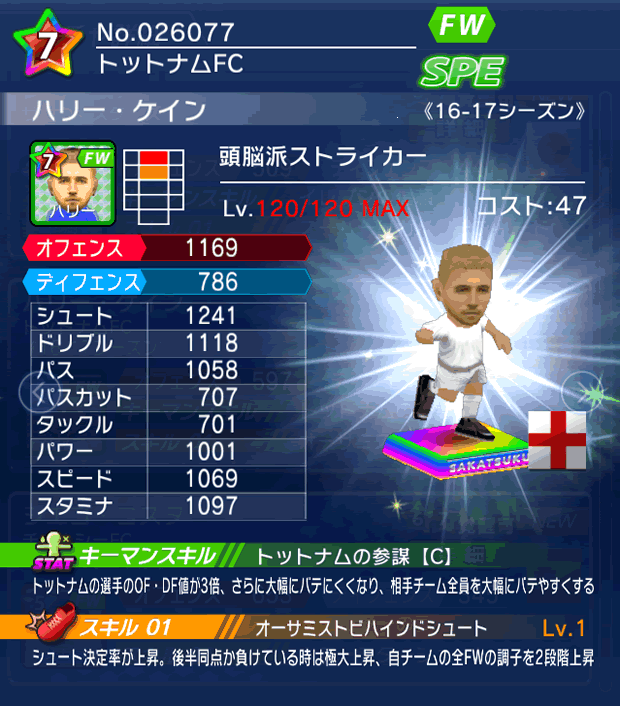 No.26077 ハリー・ケイン【16-17】