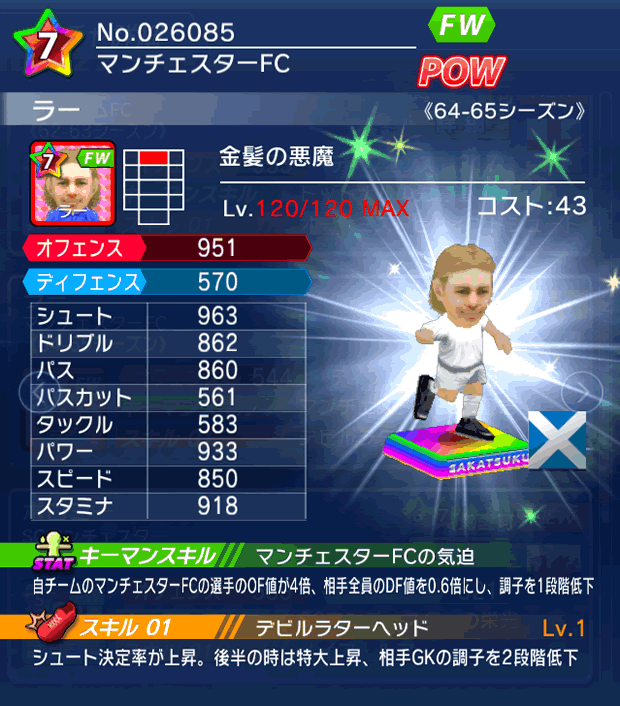 No.26085　ラー【64-65LL】