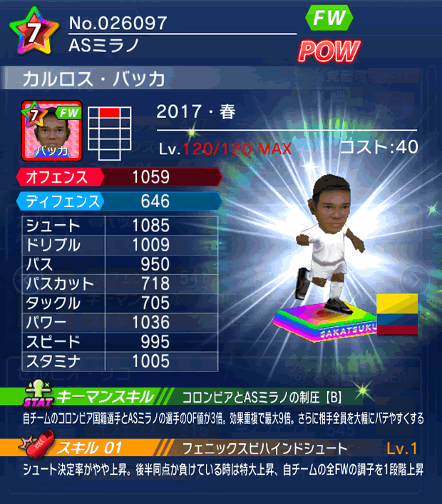 No.26097 カルロス・バッカ【17・春】