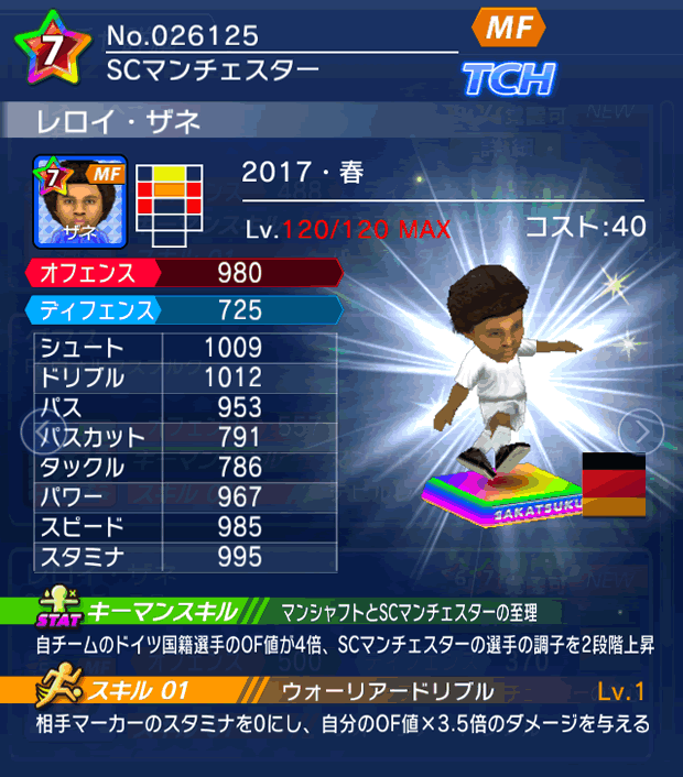 No.26125　レロイ・ザネ【17・春】