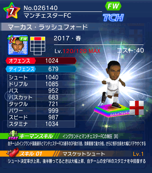 No.26140　マーカス・ラッシュフォード【17・春】