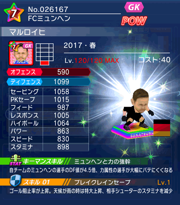 No.26167 マルロイヒ【17・春】