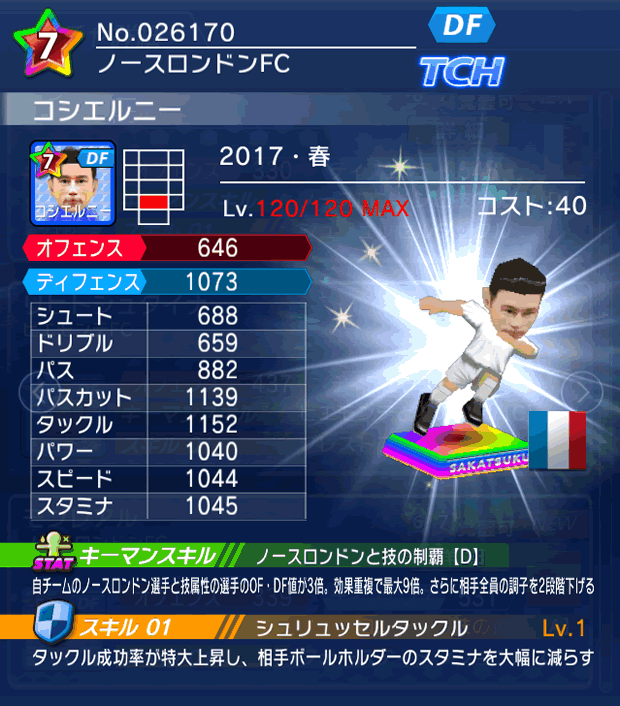 No.26170 コシエルニー【17・春】