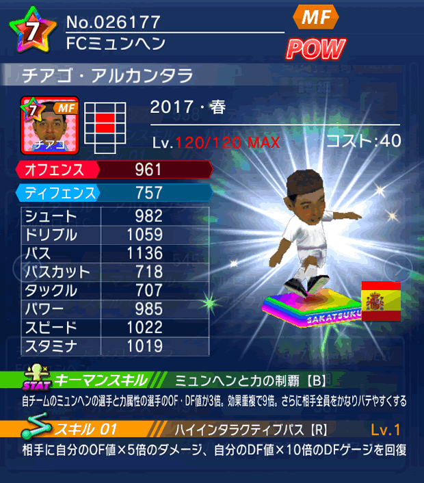 No.26177　チアゴ・アルカンタラ【17・春】