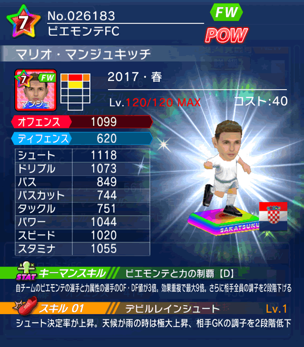 No.26183 マリオ・マンジュキッチ【17・春】