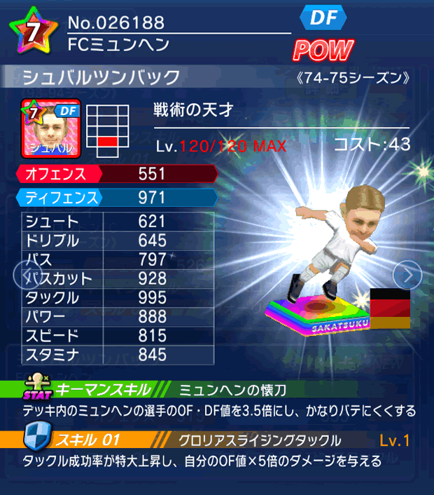 No.26188 シュバルツンバック【74-75LL】