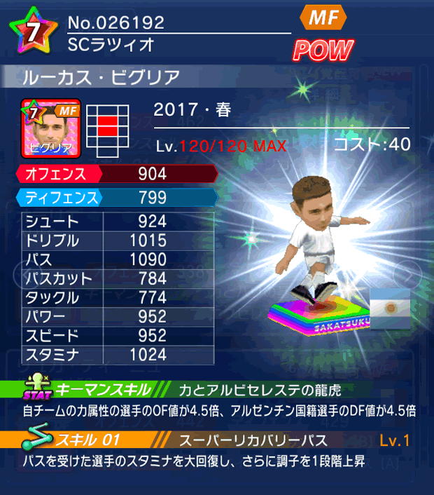 No.26192 ルーカス・ビグリア【17・春】