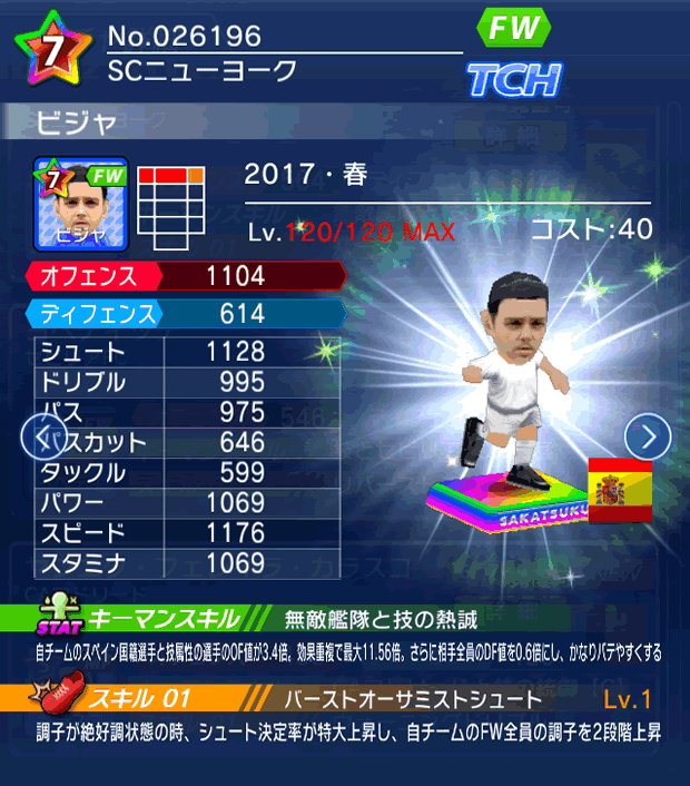 No.26196　ビジャ【17・春】