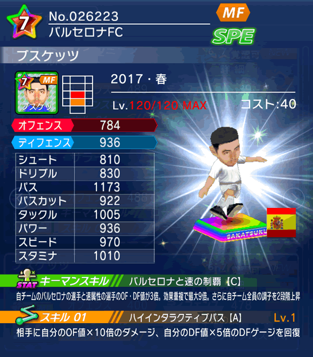 No.26223　ブスケッツ【17・春】