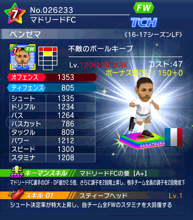 No.26233　ベンゼマ【16-17LF】