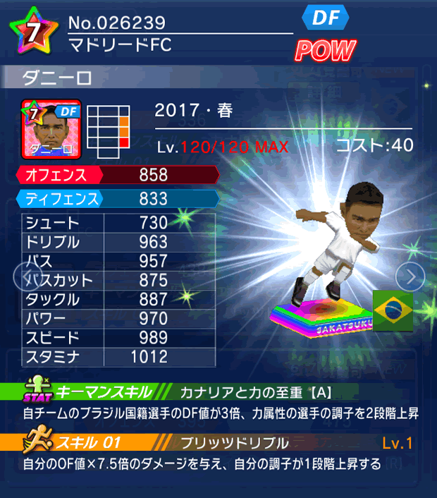 No.26239 ダニーロ【17・春】