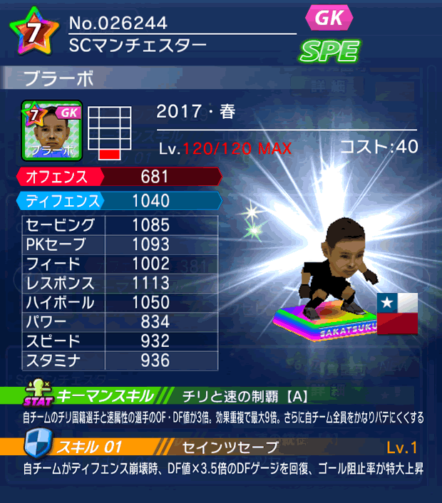 No.26244 ブラーボ【17・春】