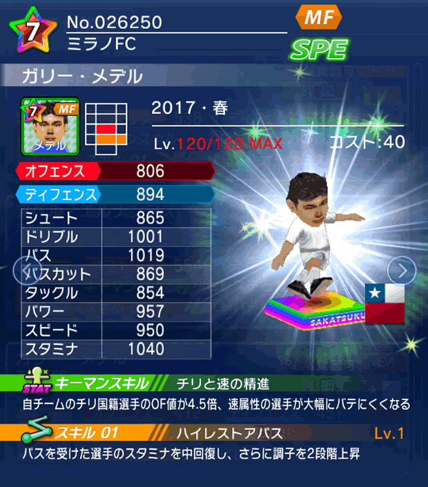 No.26250　ガリー・メデル【17・春】