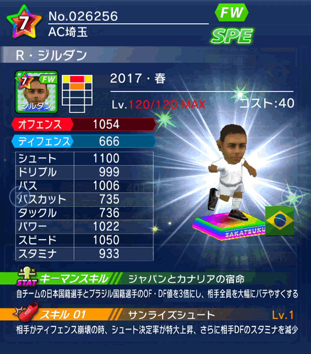 No.26256 R・ジルダン【17・春】