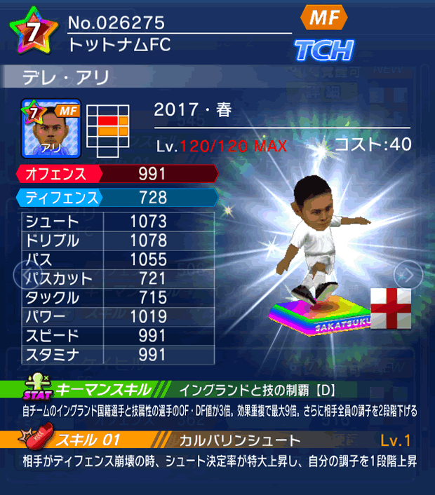 No.26275 デレ・アリ【17・春】