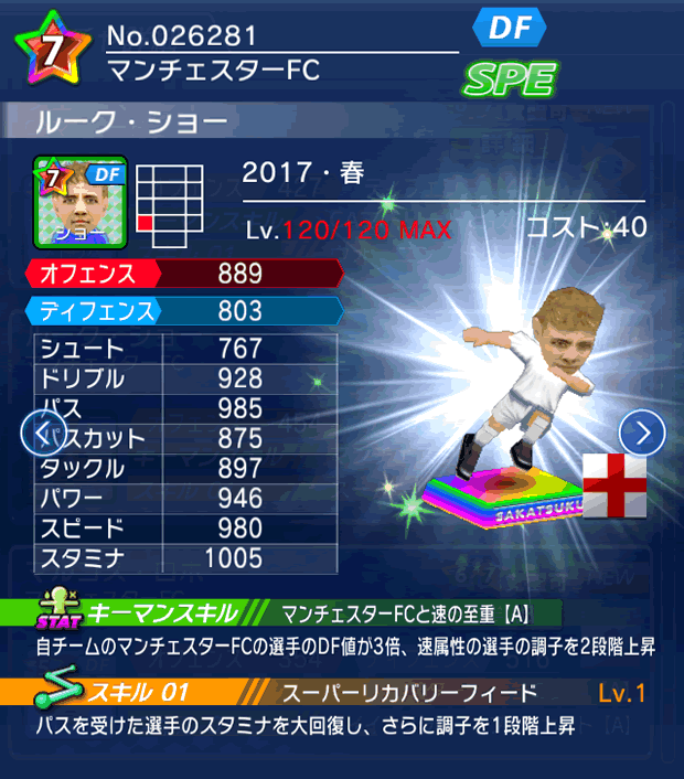 No.26281　ルーク・ショー【17・春】