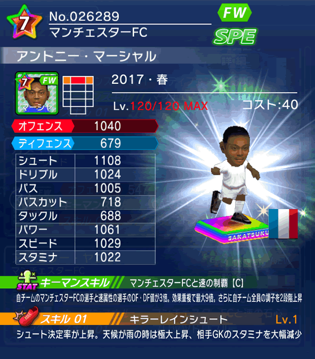 No.26289　アントニー・マーシャル【17・春】