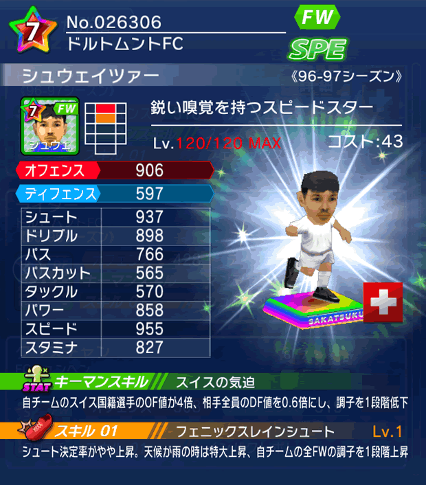 No.26306　シュウェイツァー【96-97LL】