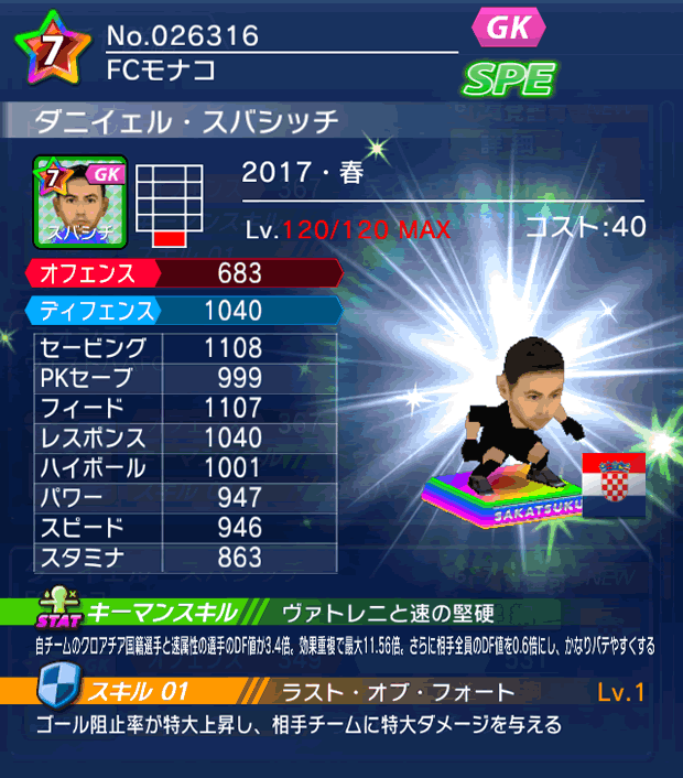 No.26316 ダニイェル・スバシッチ【17・春】