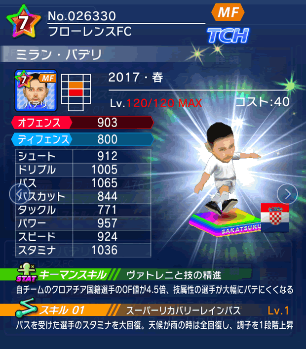 No.26330　ミラン・バデリ【17・春】