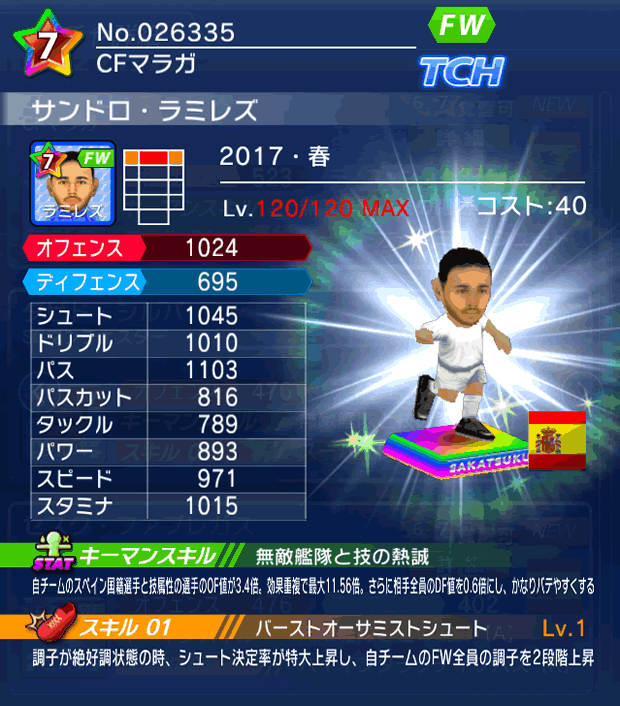 No.26335 サンドロ・ラミレズ【17・春】