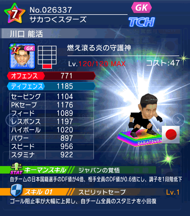 No.26337 川口能活