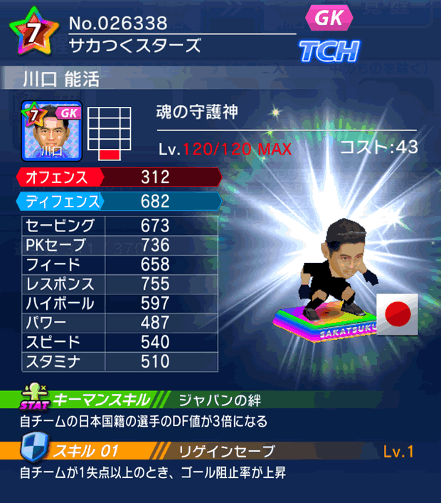 No.26338　川口能活