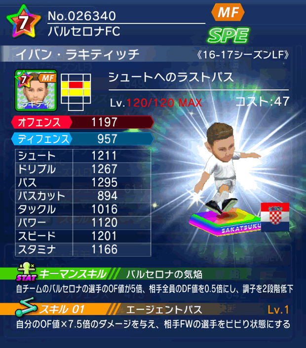 No.26340 イバン・ラキティッチ【16-17LF】