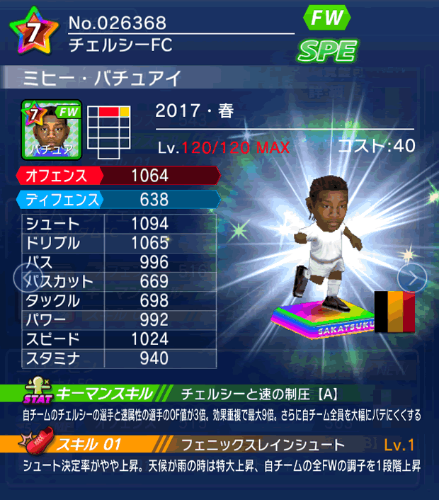 No.26368 ミヒー・バチュアイ【17・春】