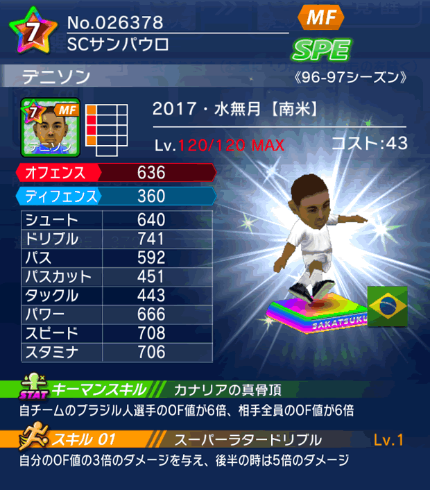 No.26378 デニソン【17・水無月】