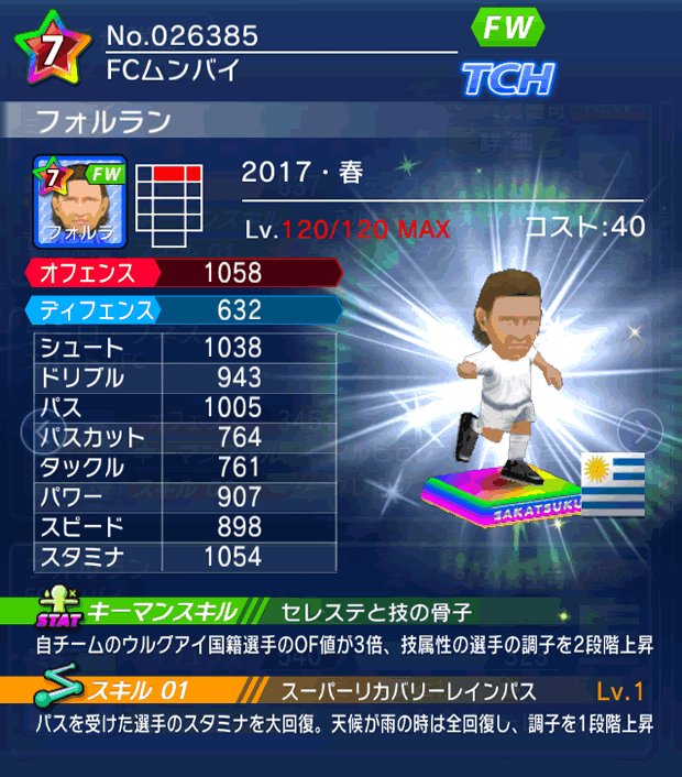 No.26385 フォルラン【17・春】