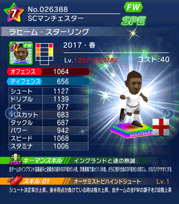 No.26388　ラヒーム・スターリング【17・春】