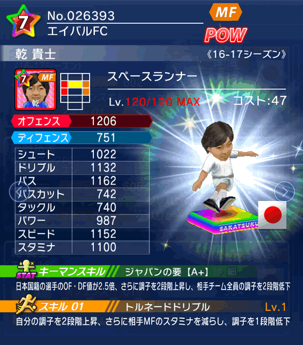 No.26393 乾貴士【16-17】