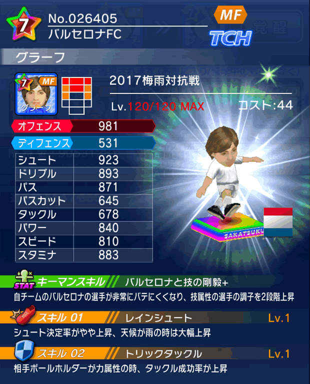 No.26405　グラーフ【17梅雨co】