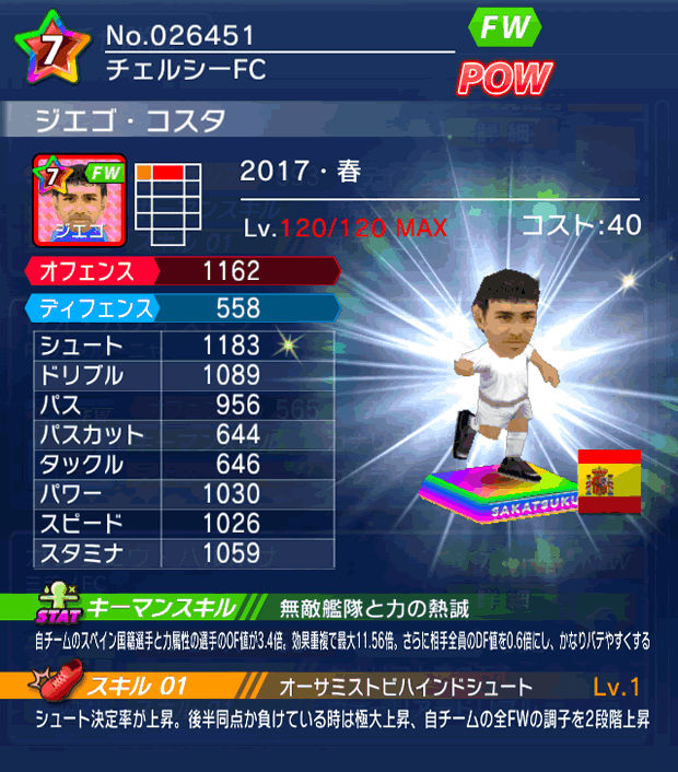 No.26451　ジエゴ・コスタ【17・春】