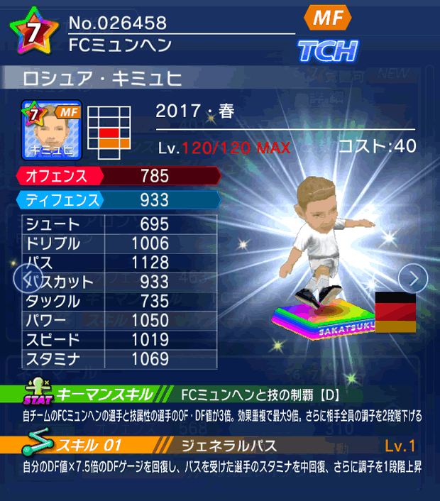 No.26458 ロシュア・キミュヒ【17・春】