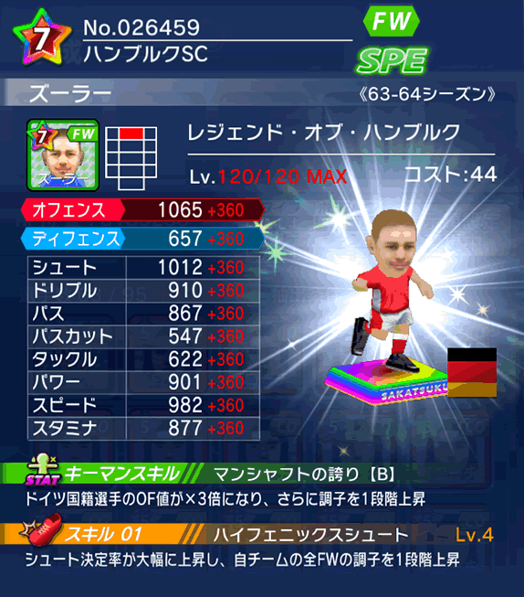 No.26459　ズーラー【63-64cs】