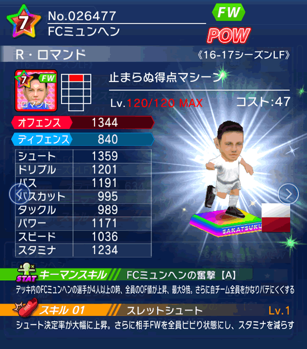 No.26477 R・ロマンド【16-17LF】