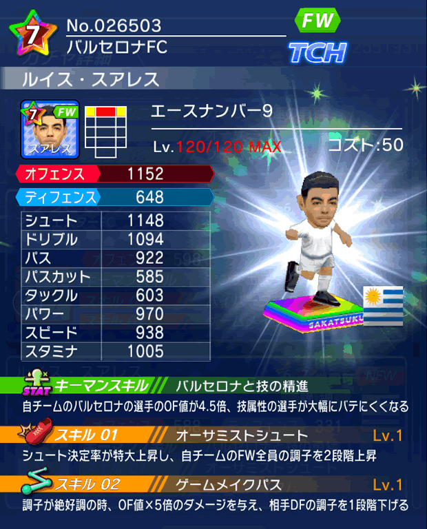 No.26503 ルイス・スアレス【No.9】