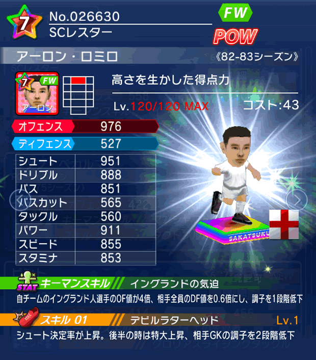 No.26630 アーロン・ロミロ【82-83LL】