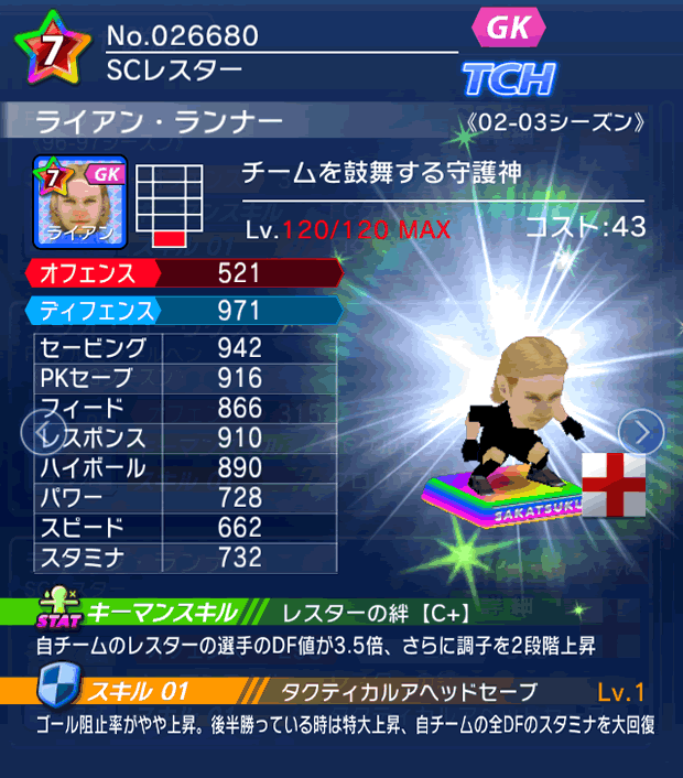 No.26680　ライアン・ランナー【02-03LL】