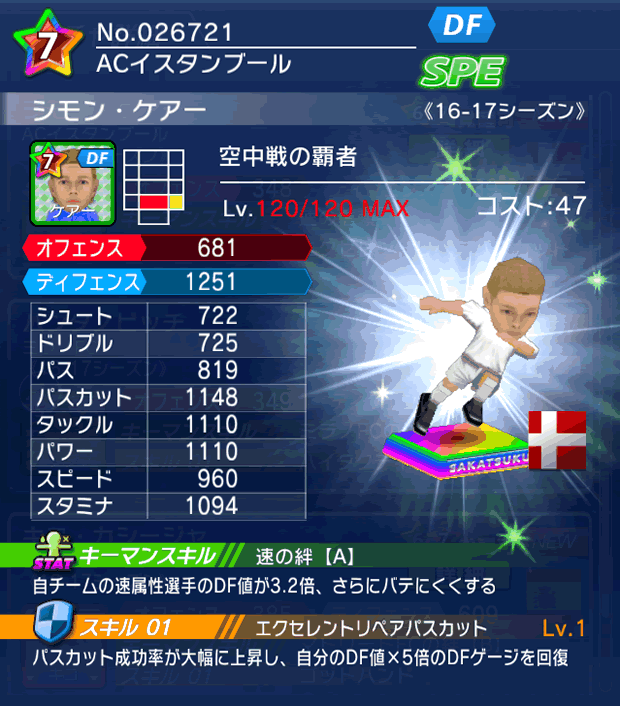 No.26721 シモン・ケアー【16-17】