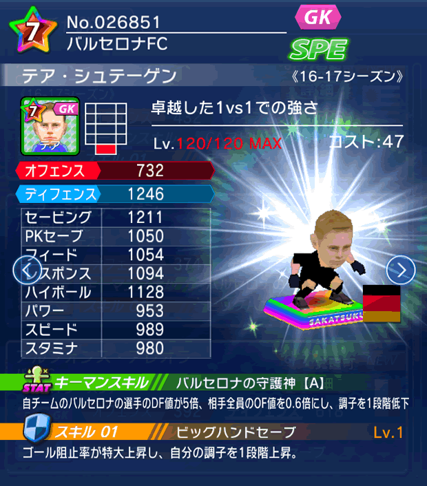 No.26851 テア・シュテーゲン【16-17】